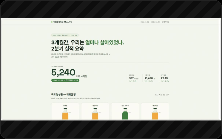 실적 데이터 기반 보고서